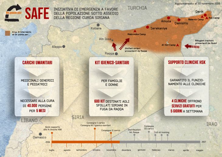 safe_rojava-infografica